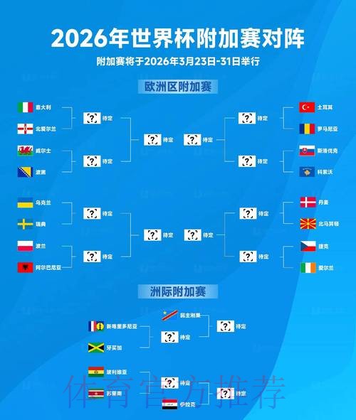 2026世界杯盘口精选与推荐解析 2026世界杯盘口精选与推荐解析