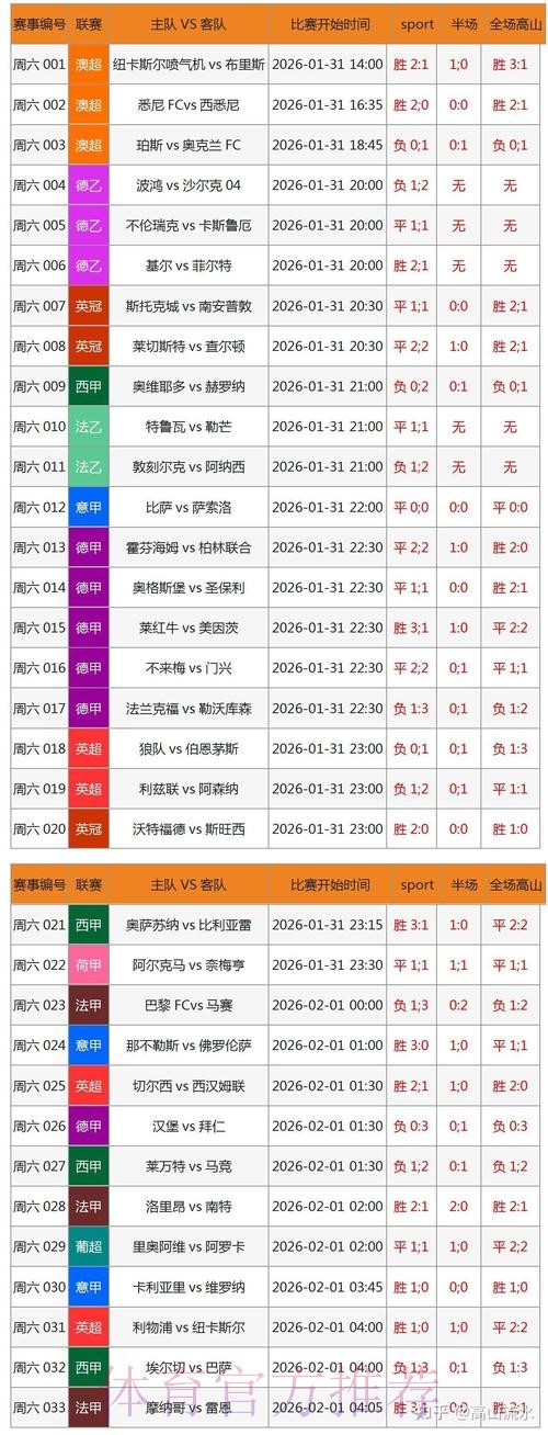 2026世界杯合规博彩平台精选 2026世界杯合规博彩平台精选