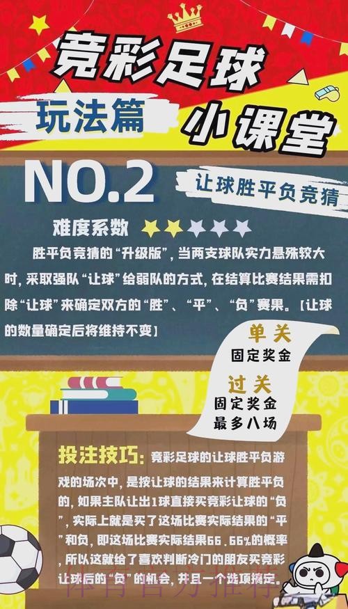 世界杯竞猜APP全面指南：预测、下注与玩法深度解析