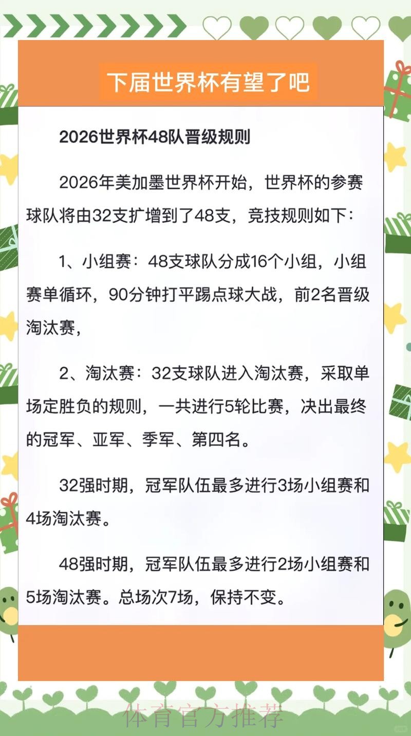 2026世界杯:技巧揭秘与深度解读 2026世界杯:技巧揭秘与深度解读