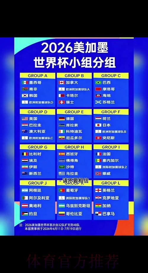 2026年世界杯赛事预测权威平台精选 2026年世界杯赛事预测权威平台精选